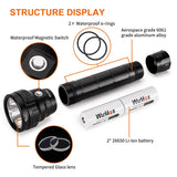 Wurkkos DL40 Diving Flashlight Bright 5000lm Dive light with 4*LH351D 90CRI 26650 IPX-8 Waterproof Underwater Torch Light 5000K