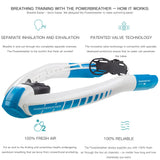 Snorkel Diving  Essential Equipment: Snorkeling Respirator - swimming and breathing freely in water.