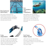 Snorkel Diving  Essential Equipment: Snorkeling Respirator - swimming and breathing freely in water.